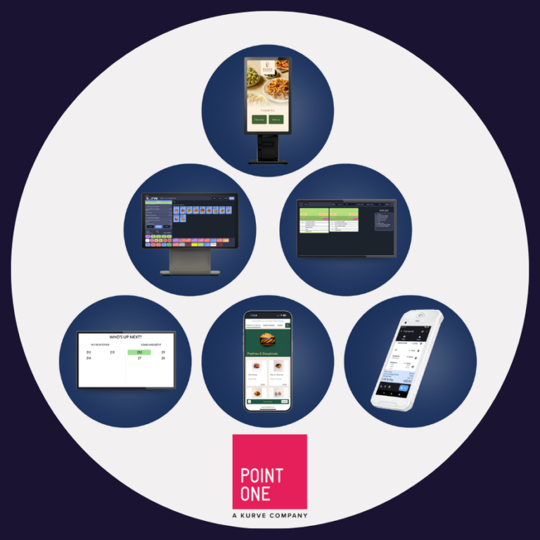 The Benefits of a Full Tech Stack Solution for Theatres