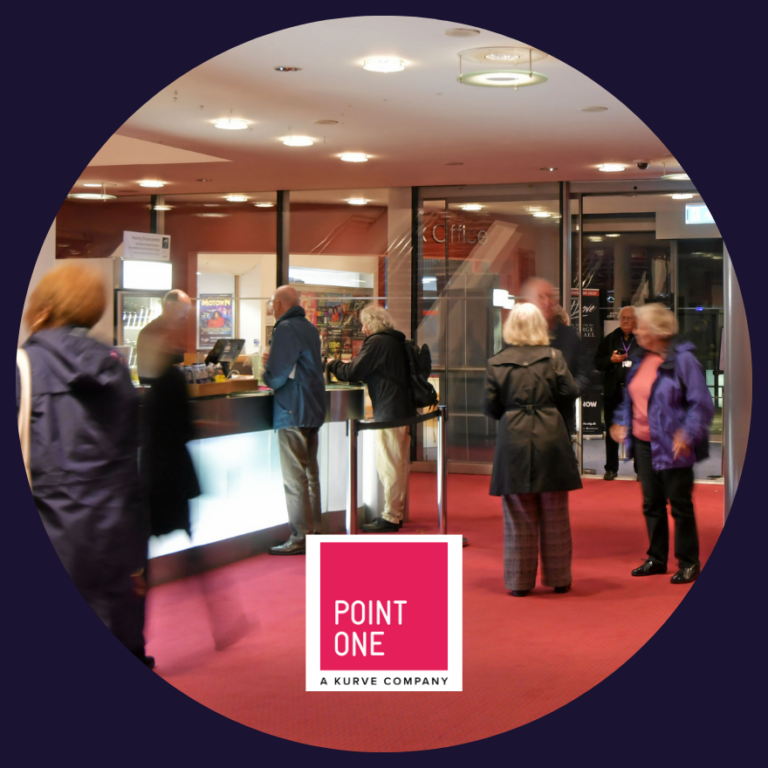 How Leading Theatres Are Increasing Secondary Spend